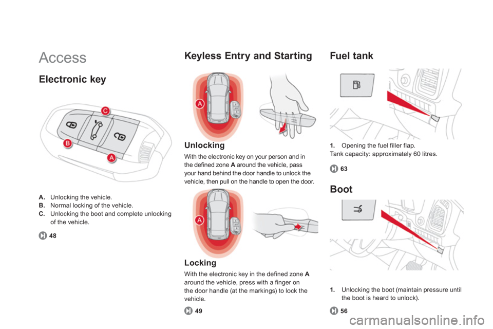 Citroen DS5 RHD 2011.5 1.G User Guide   Access 
1. 
 Opening the fuel filler flap.
  Ta n k  c a p a c i ty: approximately 60 litres. 
 
 
Fuel t ank 
63
 
 
Unlocking
 
With the electronic key on your person and in 
the defined zone A   