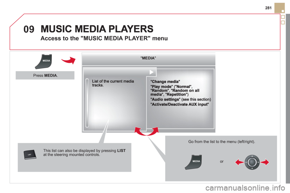 Citroen DS5 RHD 2011.5 1.G Owners Manual 09

281
   
 
 
 
 
 
Access to the "MUSIC MEDIA PLAYER" menu 
""""""""MEDIAMEDIAMEDIAMEDIAMEDIAMEDIAMEDIAMEDIAMEDIAMEDIAMEDIAMEDIAMEDIAMEDIAMEDIAMEDIAMEDIAMEDIAMEDIA""""""""
This list can