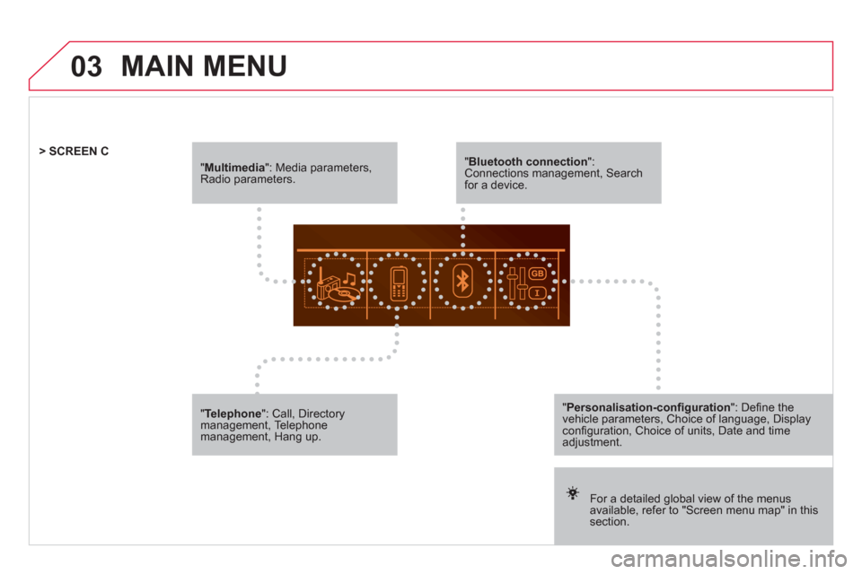 Citroen DS5 RHD 2011.5 1.G Owners Manual 03
   
" Multimedia 
": Media parameters, Radio parameters.
 
 
For a detailed global view of the menusavailable, refer to "Screen menu map" in this section.  
  > SCREEN C
"Bluetooth connection":Conn