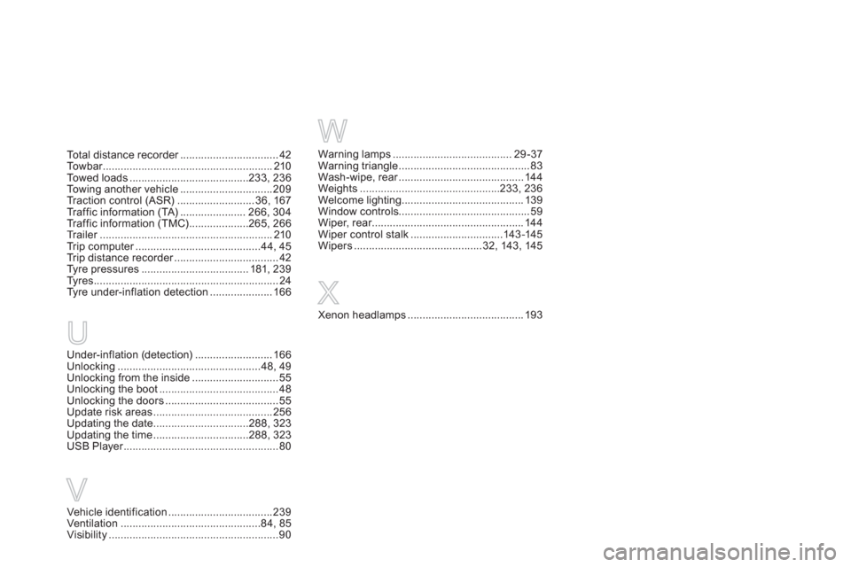 Citroen DS5 RHD 2011.5 1.G Manual PDF Under-inflation (detection)..........................166Unlocking................................................48,49Unlocking from the inside .............................55Unlocking the boot.......