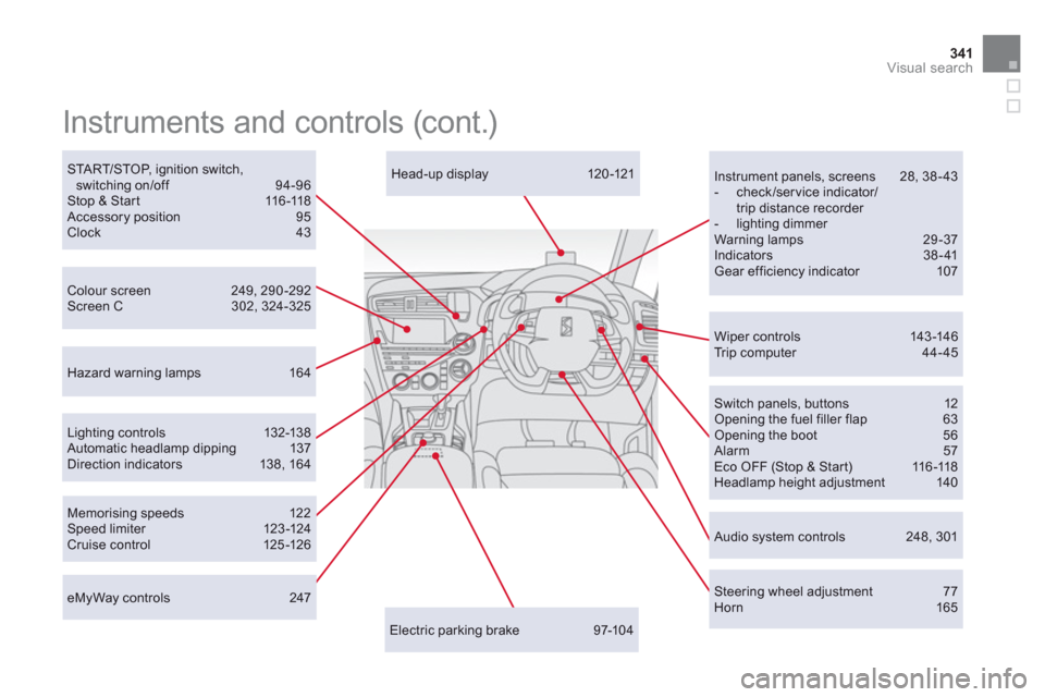 Citroen DS5 RHD 2011.5 1.G Owners Manual 341Visual search
eMyWay controls 247
Head-up display 120 -121  
Memorising speeds  122Speed limiter  123 -124Cruise control 125-126
Lighting controls 132-13 8 Automatic headlamp dipping 137Direction i
