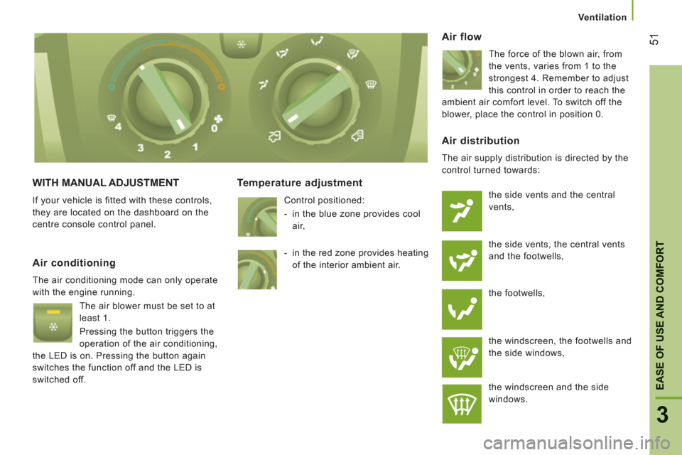 Citroen JUMPER RHD 2011.5 2.G Owners Manual Ventilation
51
3
EASE OF USE AND COMFOR
T
WITH MANUAL ADJUSTMENT 
  If your vehicle is fitted with these controls, 
they are located on the dashboard on the 
centre console control panel. 
   
Tempera