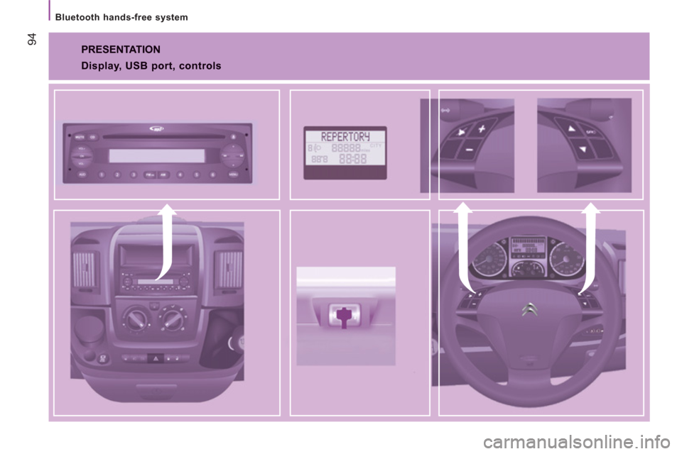 Citroen JUMPER RHD 2011.5 2.G Owners Manual 94
   
Bluetooth hands-free system  
 
PRESENTATION 
 
 
Display, USB port, controls  