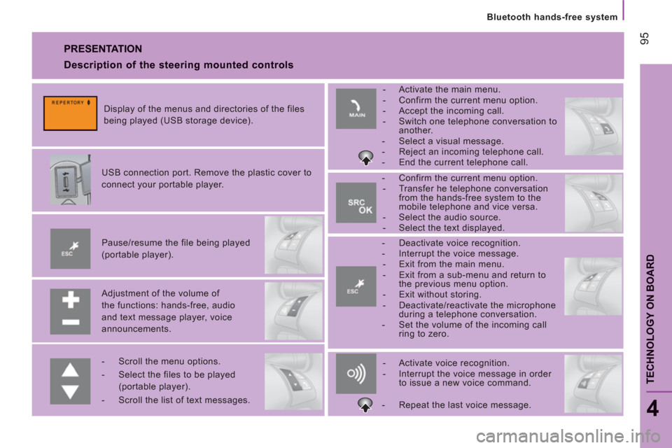 Citroen JUMPER RHD 2011.5 2.G Owners Manual 95
TECHNOLOGY ON BOAR
D
   
Bluetooth hands-free system
4
 
PRESENTATION 
 
 
Adjustment of the volume of 
the functions: hands-free, audio 
and text message player, voice 
announcements.      
Pause/