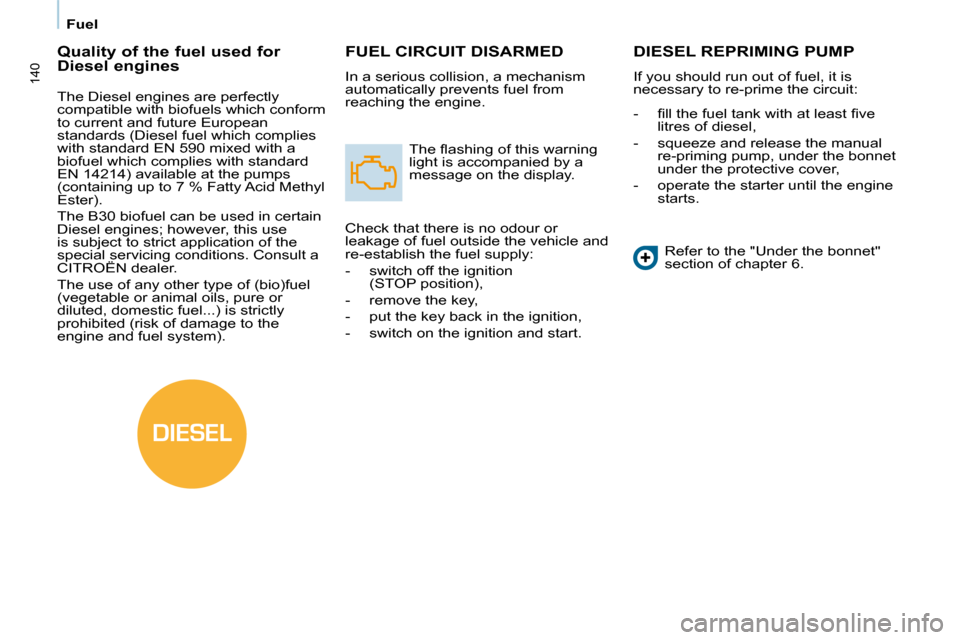 Citroen BERLINGO DAG 2011 2.G Owners Manual DIESEL
140
   Fuel   
 FUEL CIRCUIT DISARMED 
 In a serious collision, a mechanism  
automatically prevents fuel from 
reaching the engine. � �T�h�e� �ﬂ� �a�s�h�i�n�g� �o�f� �t�h�i�s� �w�a�r�n�i�n�g