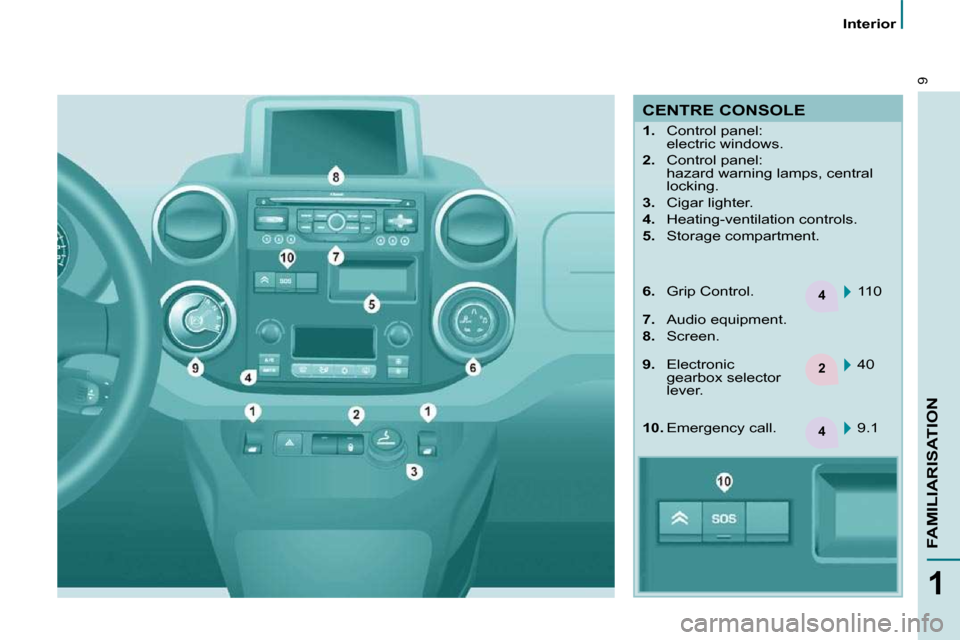 Citroen BERLINGO DAG 2011 2.G Owners Manual 4
2
4
9
1
FAMILIARISATION
   Interior   
 CENTRE CONSOLE  
    
1.    Control panel:
electric windows. 
  
2.    Control panel:
hazard warning lamps, central  
locking. 
  
3.    Cigar lighter. 
  
4.