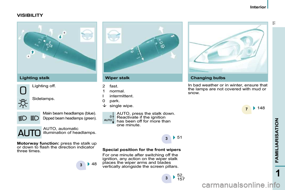 Citroen BERLINGO DAG 2011 2.G Owners Manual 3
3
7
3
11
1
FAMILIARISATION
   Interior   
 Lighting off.  
 Sidelamps. 
 Main beam headlamps (blue).  
Dipped beam headlamps (green). 
 2  fast.   
1  normal.  
�I�  �i�n�t�e�r�m�i�t�t�e�n�t�.� � 
0