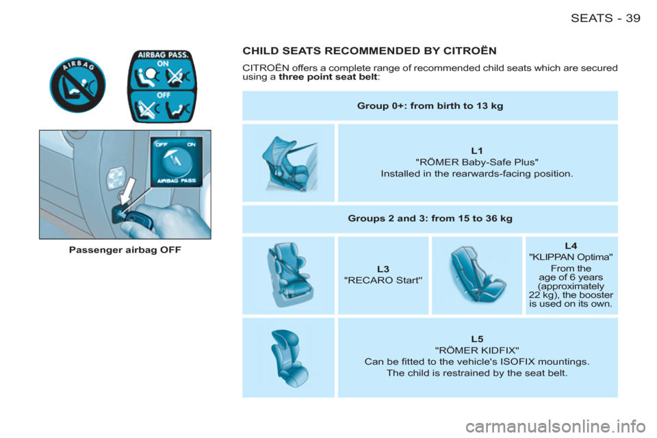 Citroen BERLINGO FIRST 2011 1.G Service Manual 39SEATS-
  CHILD SEATS RECOMMENDED BY CITROËN
 
CITROËN offers a complete range of recommended child seats which are secured 
using a  three point seat belt 
: 
   
 
Passenger airbag OFF  
    
 
G