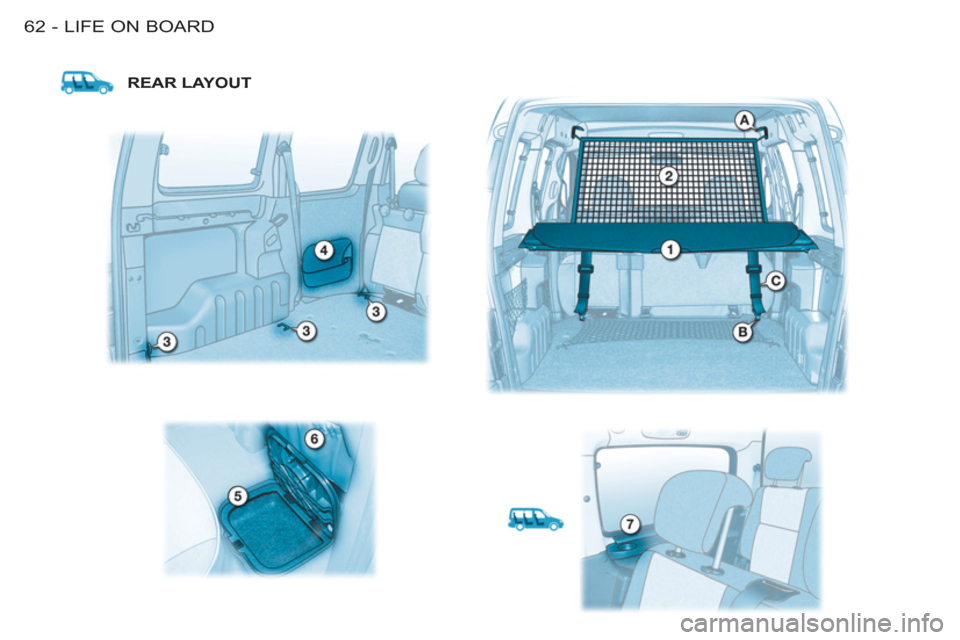 Citroen BERLINGO FIRST 2011 1.G Repair Manual LIFE ON BOARD
62 -
REAR LAYOUT 