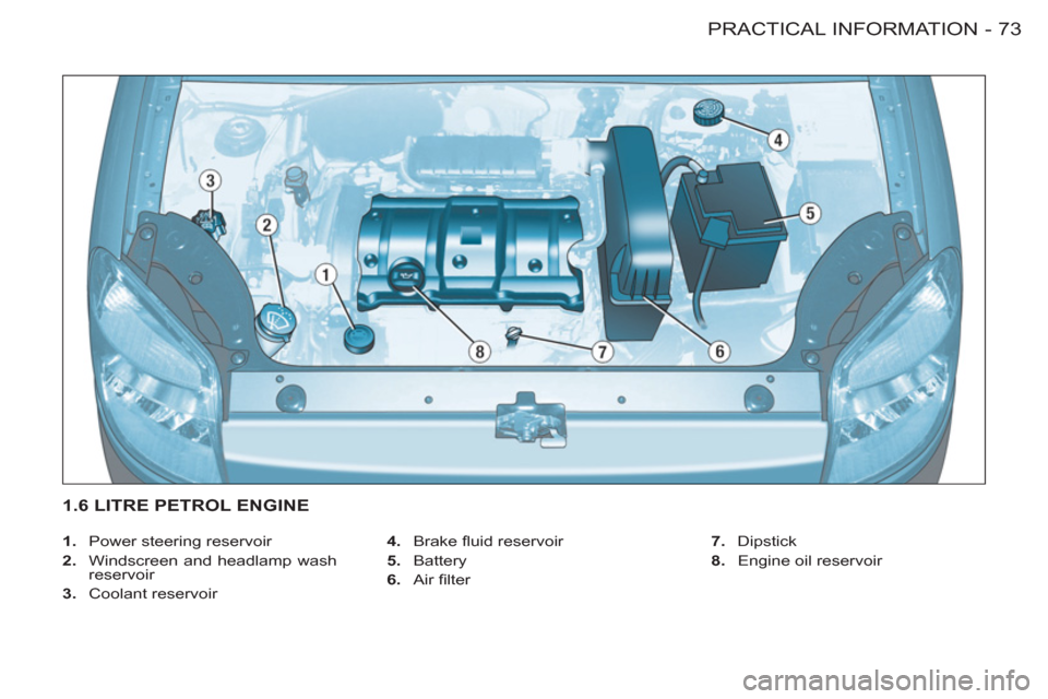 Citroen BERLINGO FIRST 2011 1.G Owners Manual 73 PRACTICAL INFORMATION
-
   
 
1. 
  Power steering reservoir 
   
2. 
  Windscreen and headlamp wash 
reservoir 
   
3. 
 Coolant reservoir    
4. 
 Brake ﬂ uid reservoir 
   
5. 
 Battery 
   
6