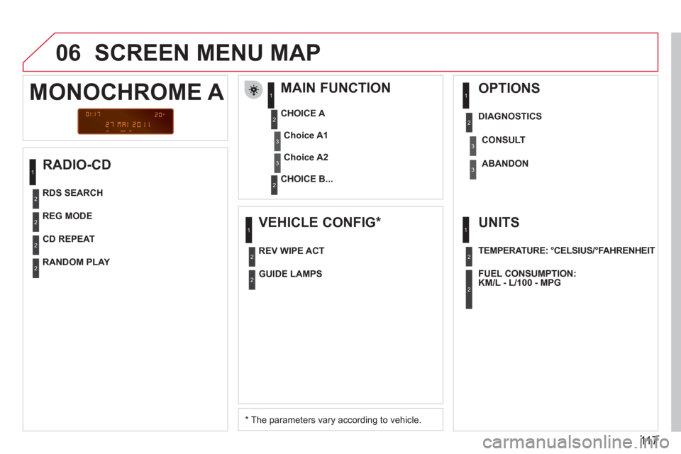 Citroen BERLINGO FIRST RHD 2011 1.G Owners Manual 11 7
06  SCREEN MENU MAP 
 
 
RADIO-CD    
MAIN FUNCTION 
 
 
*   The parameters vary according to vehicle.      
CHOICE A 
   
CHOICE B...
MONOCHROME A 
Choice A1
Choice A2
REG MODE  
CD REPEAT
RANDO