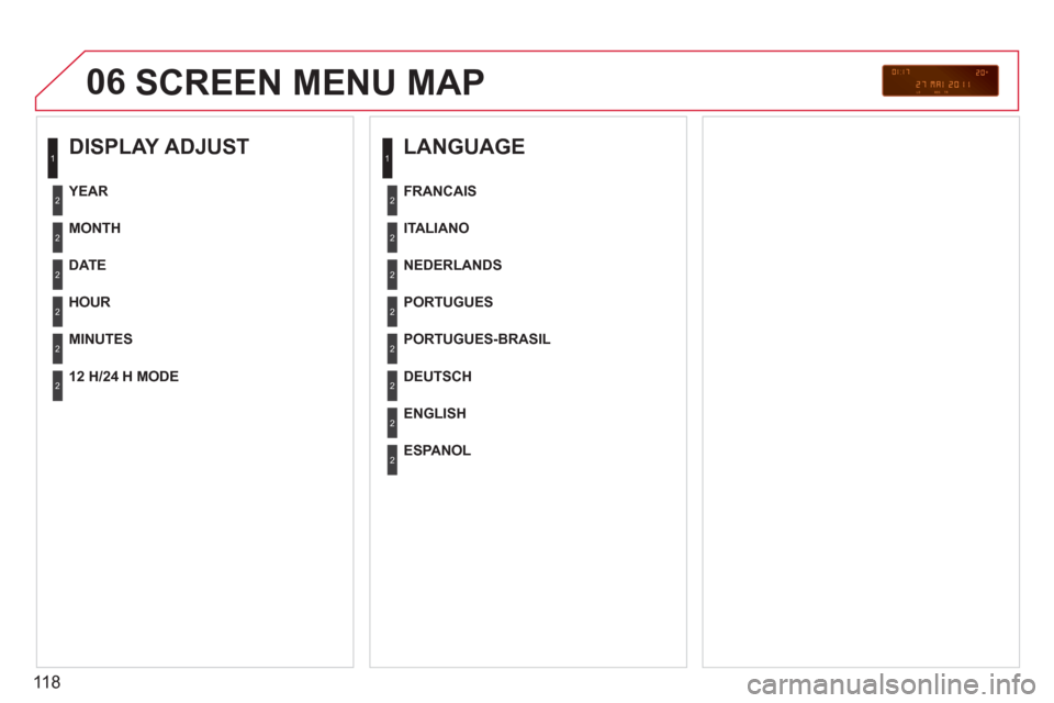 Citroen BERLINGO FIRST RHD 2011 1.G Owners Manual 118
06SCREEN MENU MAP
DISPLAY ADJUST
MONTH
DATE
HOUR
MINUTES
YEAR
12 H/24 H MODE
LANGUAGE
ITALIANO
NEDERLANDS
PORTUGUES
PORTUGUES-BRASIL
FRANC Citroen BERLINGO FIRST RHD 2011 1.G Owners Manual 118
06SCREEN MENU MAP
DISPLAY ADJUST
MONTH
DATE
HOUR
MINUTES
YEAR
12 H/24 H MODE
LANGUAGE
ITALIANO
NEDERLANDS
PORTUGUES
PORTUGUES-BRASIL
FRANC
