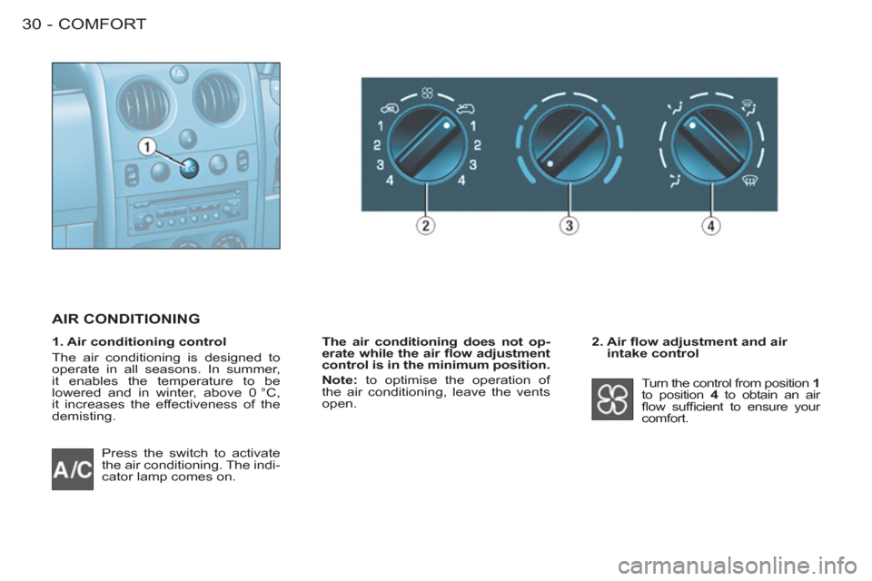 Citroen BERLINGO FIRST RHD 2011 1.G Owners Manual COMFORT30 -
  Press the switch to activate 
the air conditioning. The indi-
cator lamp comes on.    
2.  Air ﬂ ow adjustment and air 
intake control 
  Turn the control from position  1 
 
to positi