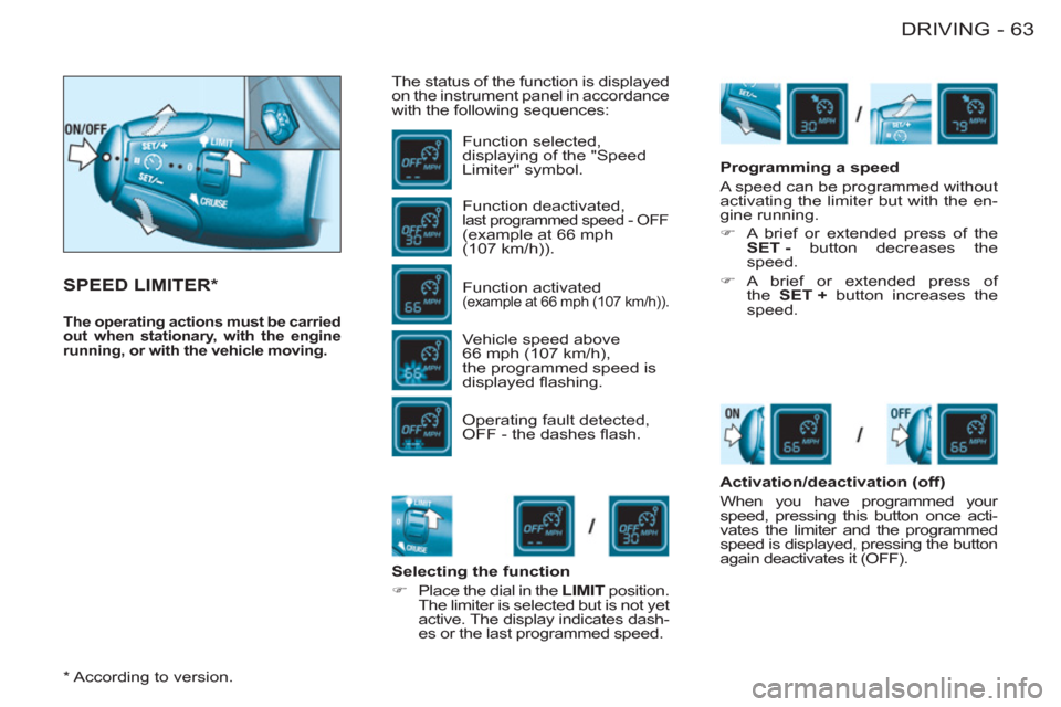 Citroen BERLINGO FIRST RHD 2011 1.G Repair Manual 63 DRIVING
-
  SPEED LIMITER *  
 
The status of the function is displayed 
on the instrument panel in accordance 
with the following sequences: 
  Function selected, 
  displaying of the "Speed 
Limi