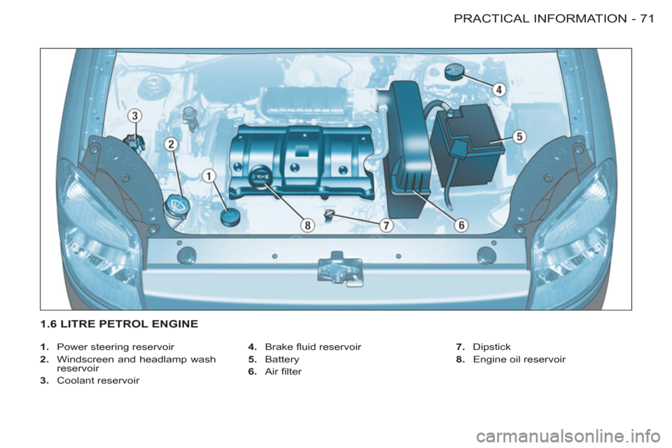 Citroen BERLINGO FIRST RHD 2011 1.G Owners Manual 71 PRACTICAL INFORMATION
-
   
 
1. 
  Power steering reservoir 
   
2. 
  Windscreen and headlamp wash 
reservoir 
   
3. 
 Coolant reservoir    
4. 
 Brake ﬂ uid reservoir 
   
5. 
 Battery 
   
6