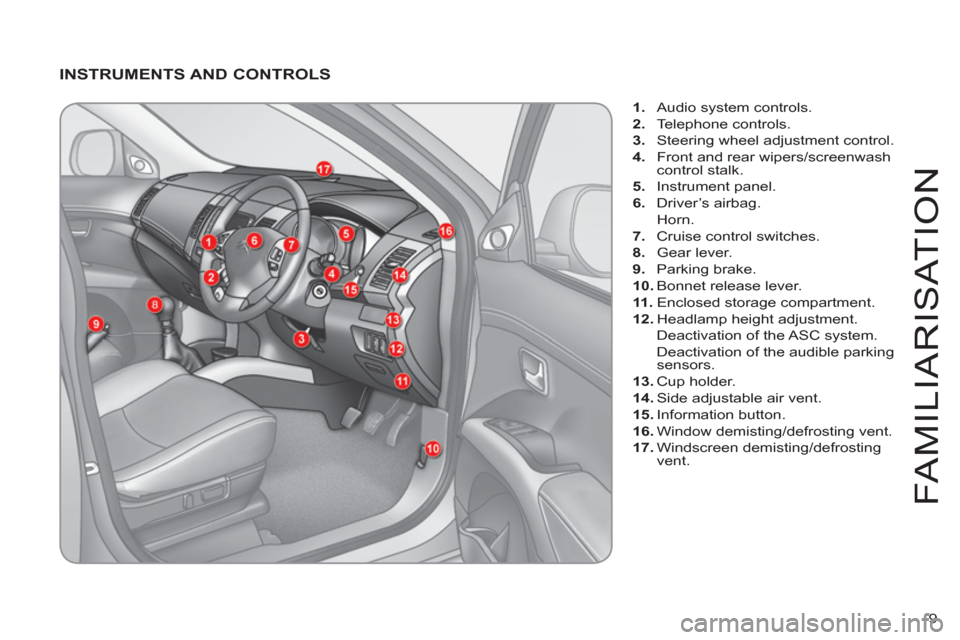 Citroen C CROSSER 2011 1.G User Guide 9 
FAMILIARI
S
AT I
ON
   
INSTRUMENTS AND CONTROLS 
1. 
 Audio system controls.
2. 
 Telephone controls. 
3. 
 Steering wheel adjustment control. 
4. 
  Front and rear wipers/screenwash control stalk