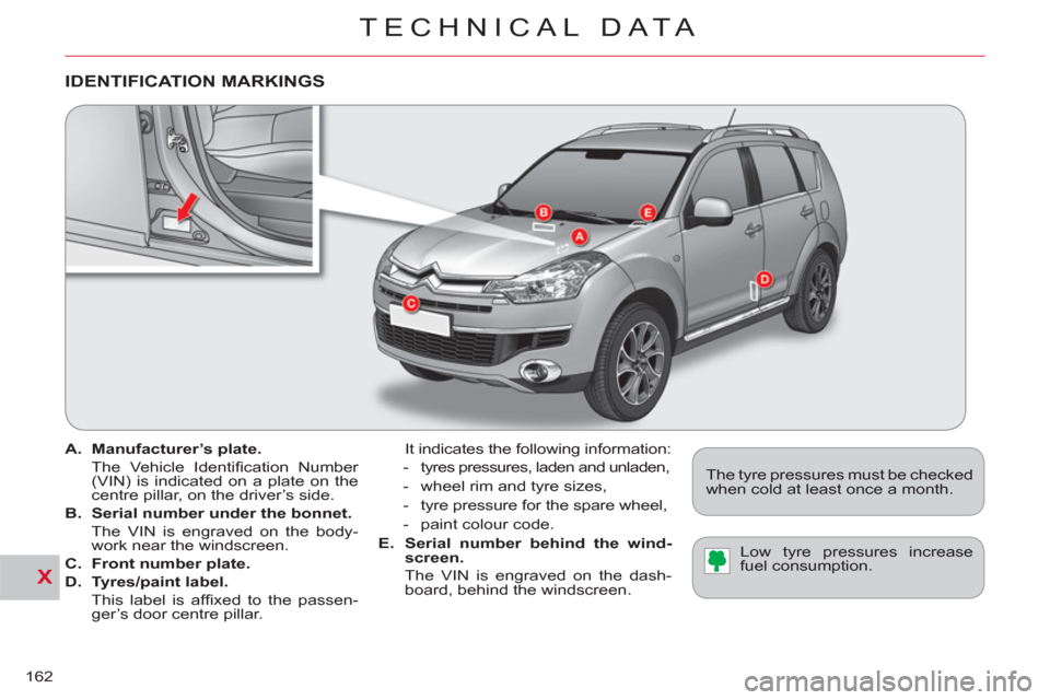 Citroen C CROSSER 2011 1.G Owners Manual X
TECHNICAL DATA
162   
 
 
A. 
  Manufacturer’s plate. 
   
  The Vehicle Identiﬁ cation  Number 
(VIN) is indicated on a plate on the 
centre pillar, on the driver’s side. 
   
B. 
  Serial nu