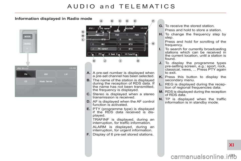 Citroen C CROSSER 2011 1.G Owners Manual XI
191 
AUDIO and TELEMATICS
Information displayed in Radio mode
   
 
A. 
  A pre-set number is displayed when 
a pre-set channel has been selected. 
   
B. 
  The name of the station is displayed 
d