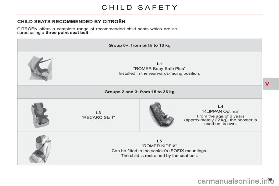 Citroen C CROSSER 2011 1.G Owners Manual V
CHILD SAFETY
95 
CHILD SEATS RECOMMENDED BY CITROËN
  CITROËN offers a complete range of recommended child seats which are se-
cured using a  three point seat belt 
: 
   
 
Group 0+: from birth t
