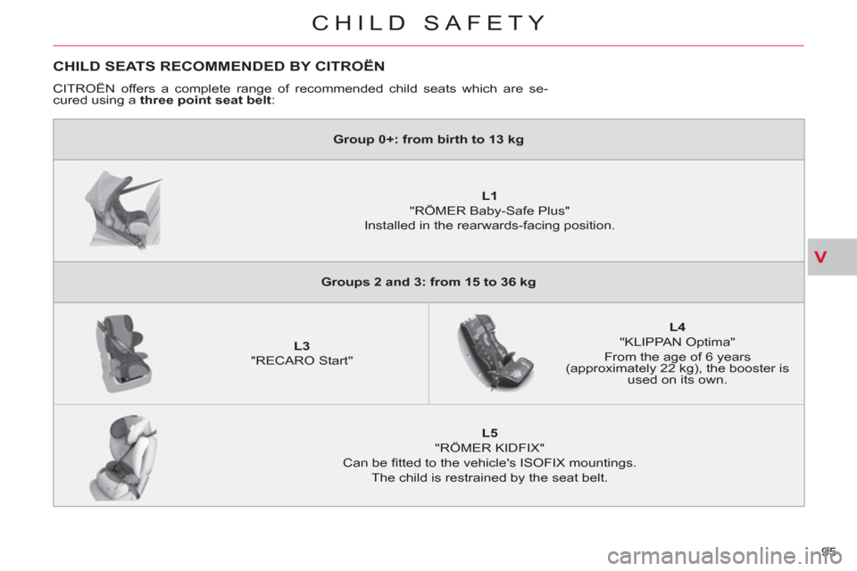 Citroen C CROSSER 2011 1.G Owners Manual V
CHILD SAFETY
95
CHILD SEATS RECOMMENDED BY CITROËN
CITROËN offers a complete range of recommended child seats which are se-
cured using a three point seat belt
:
Group 0+: from birth t Citroen C CROSSER 2011 1.G Owners Manual V
CHILD SAFETY
95
CHILD SEATS RECOMMENDED BY CITROËN
CITROËN offers a complete range of recommended child seats which are se-
cured using a three point seat belt
:
Group 0+: from birth t