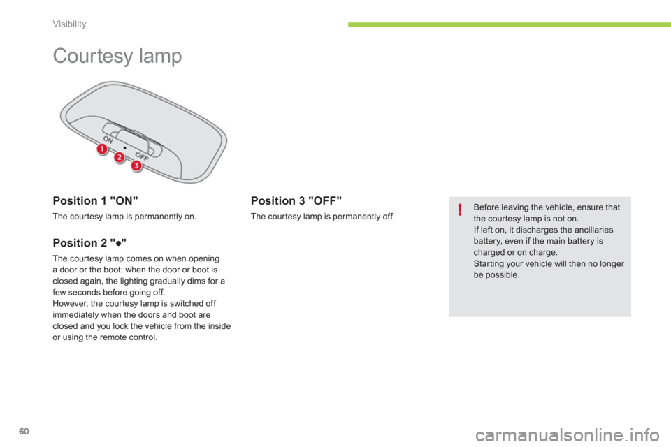 Citroen C ZERO 2011 1.G Owners Manual !
Visibility
60
   
 
 
 
 
Courtesy lamp  
 
 
Position 1 "ON" 
 
The cour tesy lamp is permanently on.  
 
 
Position 2 "●" 
 
The cour tesy lamp comes on when opening 
a door or the boot; when th