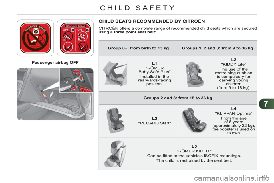 Citroen C4 DAG 2011 2.G Owners Manual 7
CHILD SAFETY
123 
   
 
Passenger airbag OFF  
 
 
CHILD SEATS RECOMMENDED BY CITROËN 
 
CITROËN offers a complete range of recommended child seats which are secured 
using a  three point seat bel