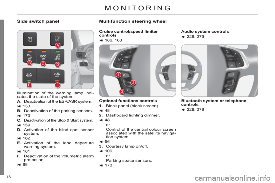 Citroen C4 DAG 2011 2.G Owners Manual 18 
MONITORING
   
Side switch panel   
Multifunction steering wheel
 
 
Cruise control/speed limiter 
controls 
   
 
� 
 166, 168  
 
   
Optional functions controls 
   
 
1. 
  Black panel (black