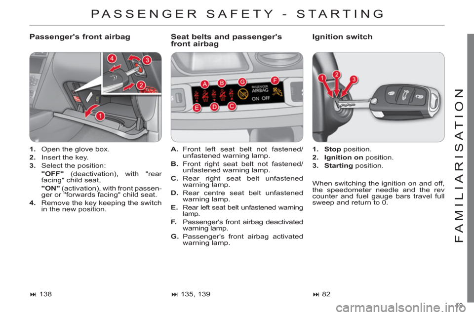 Citroen C4 DAG 2011 2.G Owners Manual 19 
FAMILIARISATION
PASSENGER SAFETY - STARTING
   
Passengers front airbag 
 
Seat belts and passengers 
front airbagIgnition switch
   
 
1. 
  Open the glove box. 
   
2. 
  Insert the key. 
   
