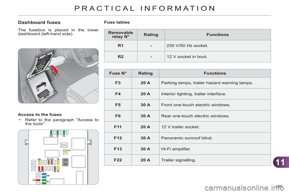 Citroen C4 DAG 2011 2.G Owners Manual 11
PRACTICAL INFORMATION
199 
   
Dashboard fuses 
 
The fusebox is placed in the lower 
dashboard (left-hand side). 
   
Access to the fuses 
   
 
�) 
  Refer to the paragraph "Access to 
the tools"