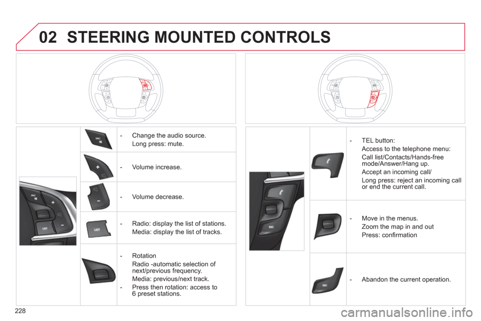 Citroen C4 DAG 2011 2.G Owners Manual 228
02 STEERING MOUNTED CONTROLS
   
 
 
 
-  Change the audio source.
  Long press: mute.
   
 
-  
Volume increase.  
   
 
-  V
olume decrease.  
   
 
-  Radio: displa
y the list of stations.  
  