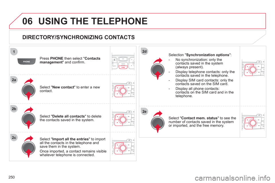 Citroen C4 DAG 2011 2.G Owners Manual 250
1
2a
2b
2c
2d
2e
06USING THE TELEPHONE
   
DIRECTORY/SYNCHRONIZING CONTACTS 
 
 Press PHONE 
 then select " 
Contacts 
management  " and conﬁ rm.  
   
Select "New contact 
" to enter a new cont