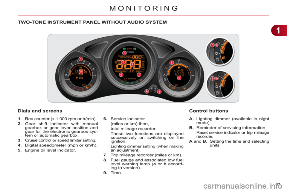 Citroen C4 DAG 2011 2.G Owners Manual 1
MONITORING
27 
TWO-TONE INSTRUMENT PANEL WITHOUT AUDIO SYSTEM
   
Dials and screens
 
 
 
1. 
  Rev counter (x 1 000 rpm or tr/min). 
   
2. 
 Gear shift indicator with manual 
gearbox or gear lever