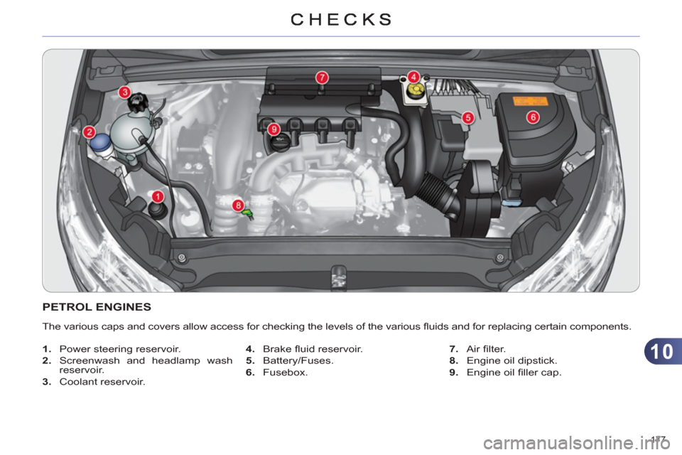 Citroen C4 2011 2.G Owners Manual 10
177 
PETROL ENGINES
  The various caps and covers allow access for checking the levels of the various ﬂ uids and for replacing certain components. 
   
 
1. 
  Power steering reservoir. 
   
2. 

