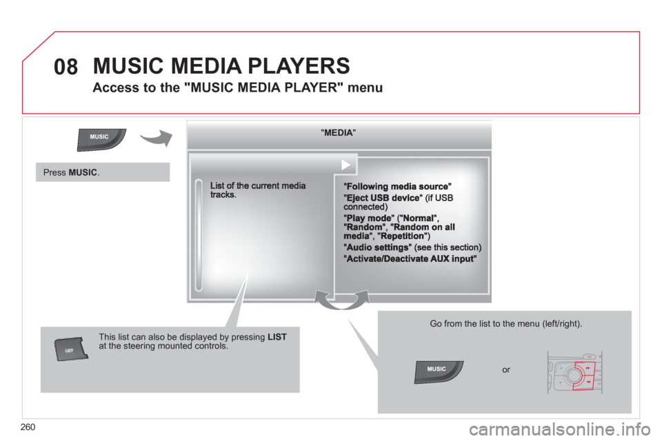 Citroen C4 2011 2.G Owners Manual 260
08  MUSIC MEDIA PLAYERS
 
 
 
 
 
 
 
Access to the "MUSIC MEDIA PLAYER" menu 
""""""""MEDIAMEDIAMEDIAMEDIAMEDIAMEDIAMEDIAMEDIAMEDIAMEDIAMEDIAMEDIAMEDIAMEDIAMEDIAMEDIAMEDIAMEDIAMEDIA""""""""
This 