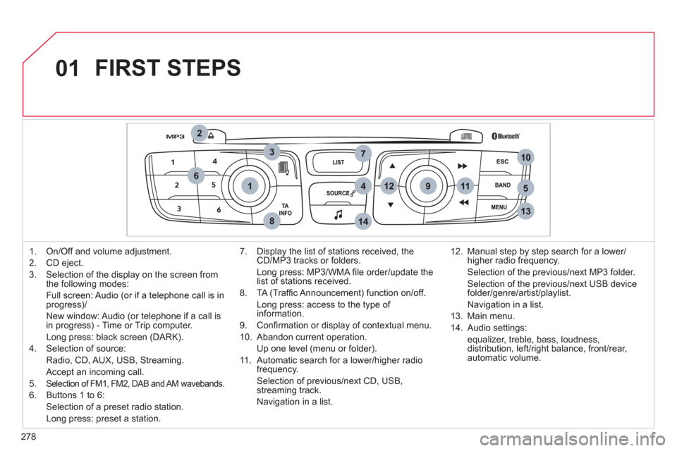 Citroen C4 2011 2.G Owners Manual 278
01
1
2
7
45
6
3
8
9
10
13
1112
14
FIRST STEPS
1. On/Off and volume adjustment.
2.
CD eject.
3.
Selection of the display on the screen from
the following modes:
Full screen: Audio
(or Citroen C4 2011 2.G Owners Manual 278
01
1
2
7
45
6
3
8
9
10
13
1112
14
FIRST STEPS
1. On/Off and volume adjustment.
2.
CD eject.
3.
Selection of the display on the screen from
the following modes:
Full screen: Audio
(or