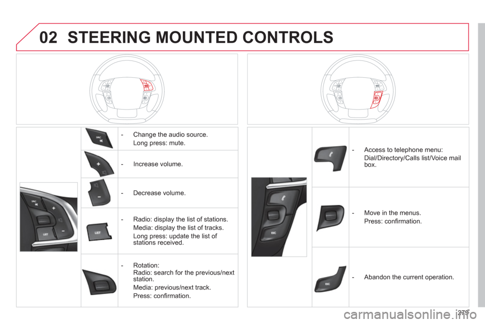 Citroen C4 2011 2.G Owners Manual 02
279
STEERING MOUNTED CONTROLS
   
 
-  Change the audio source.
 Lon
g press: mute.
   
 
-  In
crease volume.  
   
 
-  D
ecrease volume.  
   
 
-  Radio: displa
y the list of stations.  
 Media