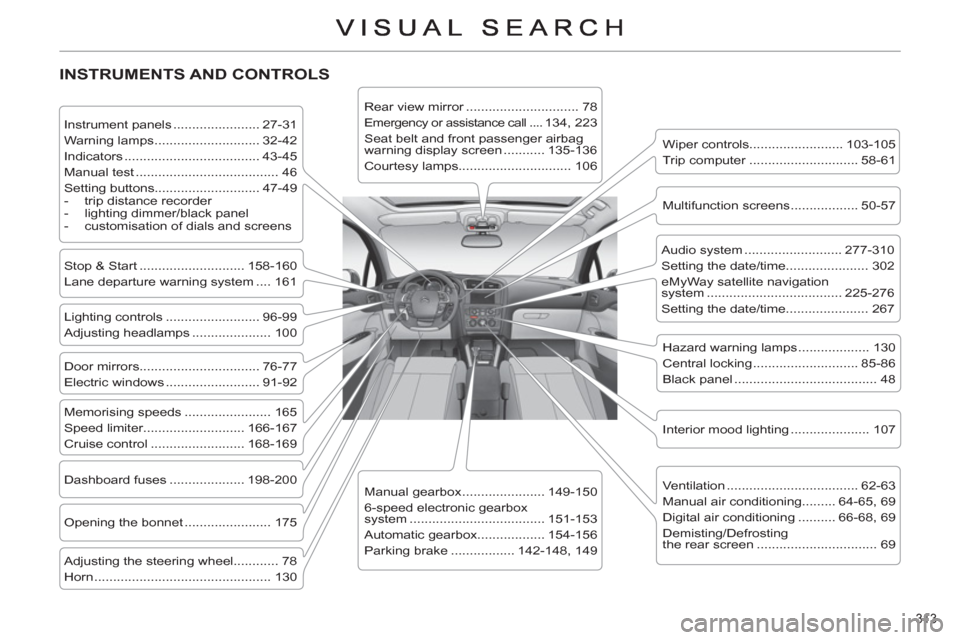 Citroen C4 2011 2.G User Guide 313 
  INSTRUMENTS AND CONTROLS
 
 
Instrument panels ....................... 27-31 
  Warning lamps ............................ 32-42 
  Indicators .................................... 43-45 
  Manu