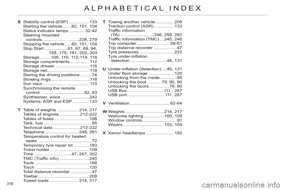 Citroen C4 2011 2.G User Guide 318 
ALPHABETICAL INDEX
S  Stability control (ESP) ................133
  Starting the vehicle .......82, 151, 154
  Status indicator lamps .............32-42
 Steering mounted 
controls ..............