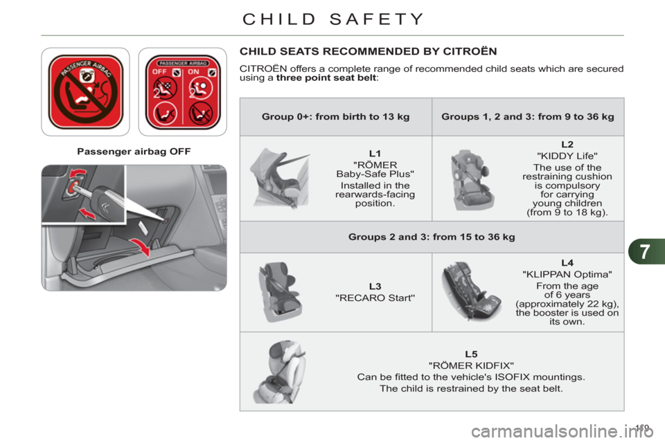 Citroen C4 RHD 2011 2.G Owners Manual 7
CHILD SAFETY
11 9
Passenger airbag OFF
CHILD SEATS RECOMMENDED BY CITROËN
CITROËN offers a complete range of recommended child seats which are secured
using a three point seat b Citroen C4 RHD 2011 2.G Owners Manual 7
CHILD SAFETY
11 9
Passenger airbag OFF
CHILD SEATS RECOMMENDED BY CITROËN
CITROËN offers a complete range of recommended child seats which are secured
using a three point seat b