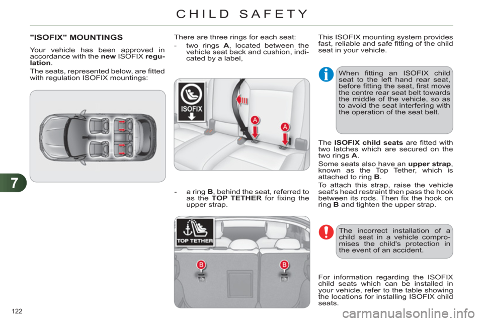 Citroen C4 RHD 2011 2.G Owners Manual 7
CHILD SAFETY
122 
"ISOFIX" MOUNTINGS 
  Your vehicle has been approved in 
accordance with the  new  
ISOFIX  regu-
lation 
. 
  The seats, represented below, are ﬁ tted 
with regulation ISOFIX mo