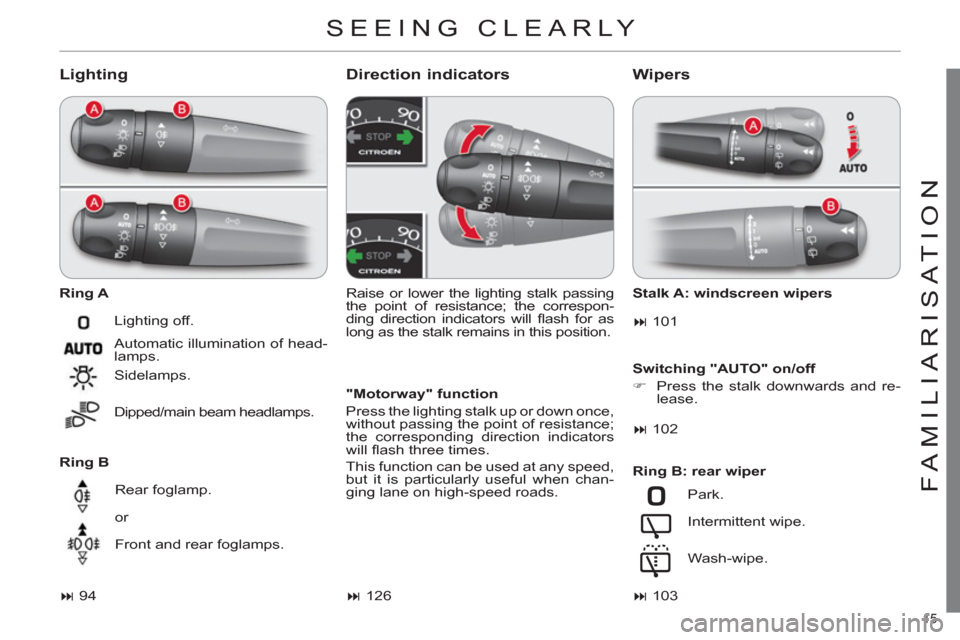 Citroen C4 RHD 2011 2.G User Guide 15 
FAMILIARISATION
SEEING CLEARLY 
   
Lighting 
 
 
Ring A 
   
Ring B 
 
 
Direction indicators
 
 
"Motorway" function 
  Press the lighting stalk up or down once, 
without passing the point of re