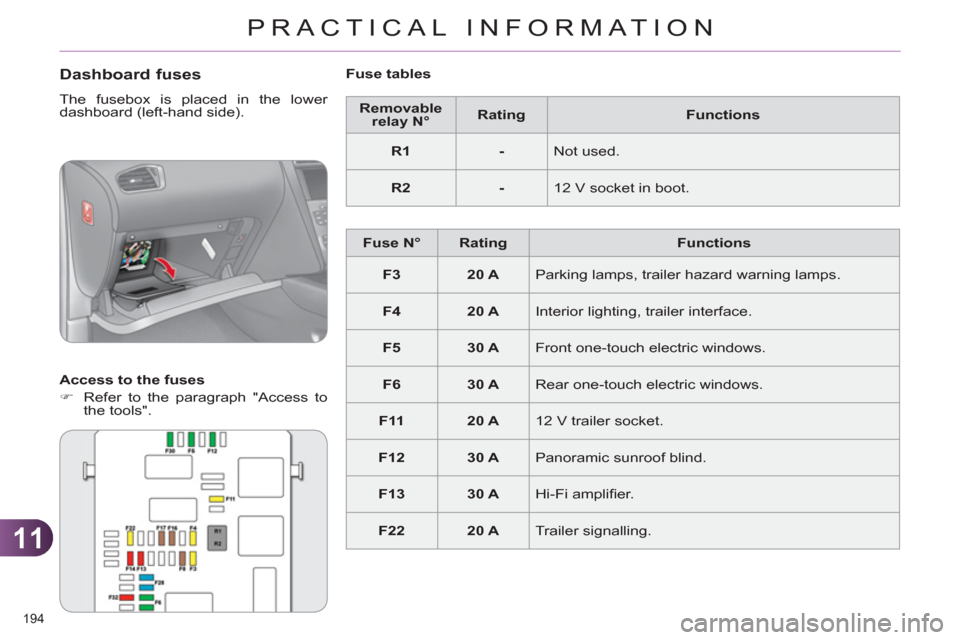 Citroen C4 RHD 2011 2.G Owners Manual 11
PRACTICAL INFORMATION
194 
   
Dashboard fuses 
 
The fusebox is placed in the lower 
dashboard (left-hand side). 
   
Access to the fuses 
   
 
�) 
  Refer to the paragraph "Access to 
the tools"