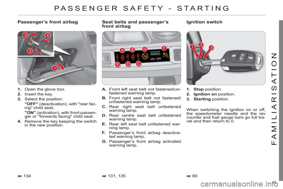 Citroen C4 RHD 2011 2.G Owners Manual 19 
FAMILIARISATION
PASSENGER SAFETY - STARTING
   
Passenger’s front airbag 
 
Seat belts and passenger’s 
front airbagIgnition switch
   
 
1. 
  Open the glove box. 
   
2. 
  Insert the key. 
