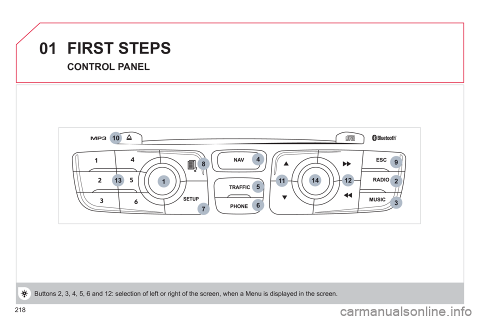 Citroen C4 RHD 2011 2.G Owners Manual 218
1142
9
3
4
5
67
8
10
111213
01  FIRST STEPS
 
 
CONTROL PANEL
 
Buttons 2, 3, 4, 5, 6 and 12: selection of left or right of the screen, when a Menu is displayed in the screen.   