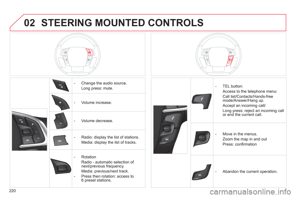 Citroen C4 RHD 2011 2.G Owners Manual 220
02 STEERING MOUNTED CONTROLS
   
 
 
 
-  Change the audio source.
  Long press: mute.
   
 
-  
Volume increase.  
   
 
-  V
olume decrease.  
   
 
-  Radio: displa
y the list of stations.  
  