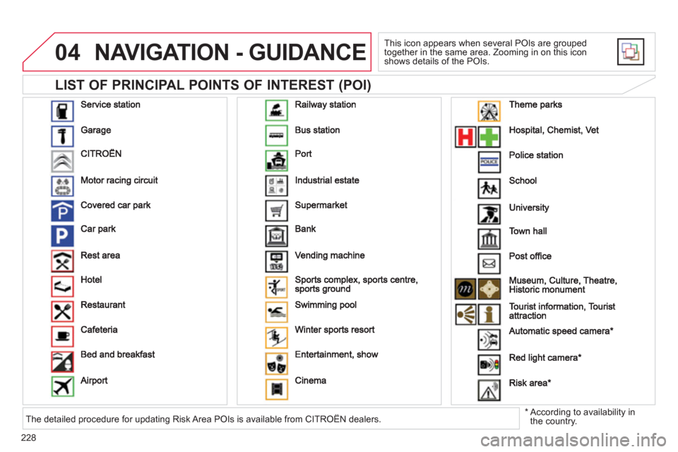 Citroen C4 RHD 2011 2.G Owners Manual 228
04
LIST OF PRINCIPAL POINTS OF INTEREST (POI)
NAVIGATION - GUIDANCE
This icon appears when several POIs are grouped
together in the same area. Zooming in on this icon shows details of the Citroen C4 RHD 2011 2.G Owners Manual 228
04
LIST OF PRINCIPAL POINTS OF INTEREST (POI)
NAVIGATION - GUIDANCE
This icon appears when several POIs are grouped
together in the same area. Zooming in on this icon shows details of the