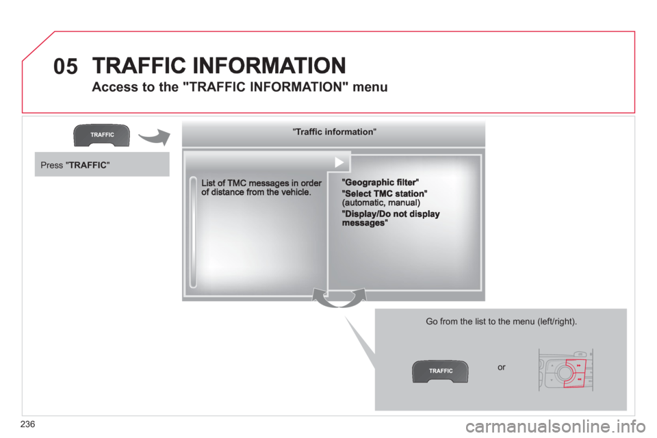 Citroen C4 RHD 2011 2.G Owners Manual 236
05
   
Access to the "TRAFFIC INFORMATION" menu 
 
 Go from the list to the menu (left/right).
 
  """""""ac o at oTrafﬁ c informationTrafﬁc informationTrafﬁc informationTrafﬁc information
