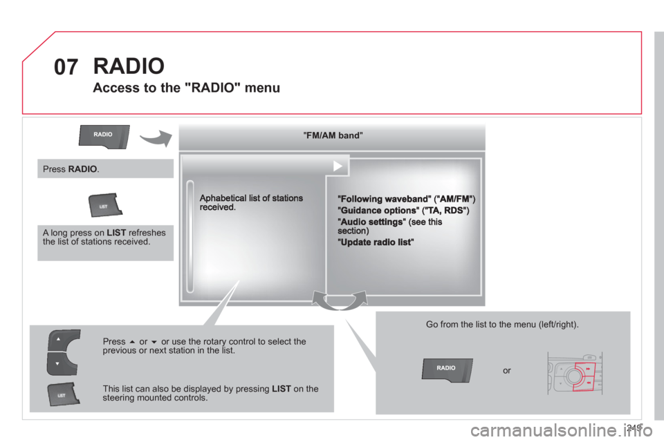 Citroen C4 RHD 2011 2.G Owners Manual 249
07  RADIO 
 
 
 
 
 
 
 
Access to the "RADIO" menu 
""""""""FM/AM bandFM/AM bandFM/AM bandFM/AM bandFM/AM bandFM/AM bandFM/AM bandFM/AM bandFM/AM bandFM/AM bandFM/AM bandFM/AM bandFM/AM bandFM/AM
