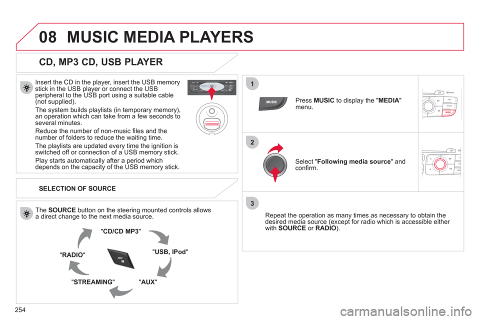 Citroen C4 RHD 2011 2.G Owners Manual 254
08
1
2
3
MUSIC MEDIA PLAYERS 
   
CD, MP3 CD, USB PLAYER 
 
 
Insert the CD in the player, insert the USB memorystick in the USB player or connect the USBperipheral to the USB port using a suitabl