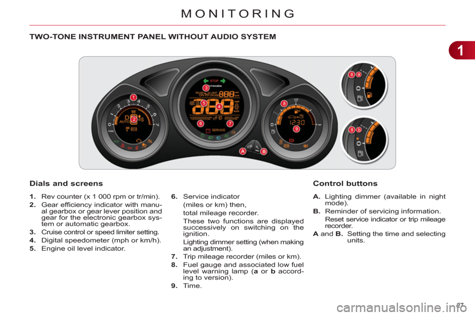 Citroen C4 RHD 2011 2.G Owners Guide 1
MONITORING
27 
TWO-TONE INSTRUMENT PANEL WITHOUT AUDIO SYSTEM
   
Dials and screens
 
 
 
1. 
  Rev counter (x 1 000 rpm or tr/min). 
   
2. 
 Gear efﬁ ciency indicator with manu-
al gearbox or ge